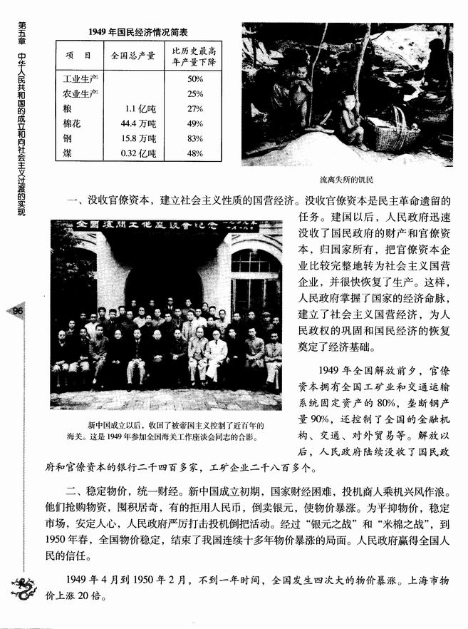 中国汽车发展史_中国近代人口发展史