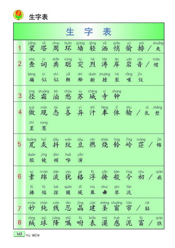 苏教版三年级语文上册生字表