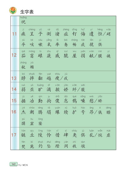 苏教版四年级语文下册生字表
